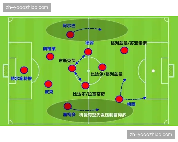 xG值揭示进攻效率断层 本赛季英超数据复盘印证射门转化差距